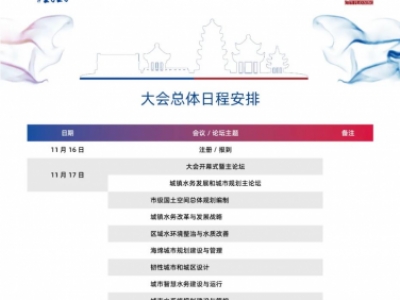 【議程2.0】10多位院士、35+專題論壇，400+演講專家
