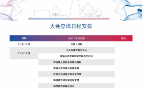 【議程2.0】10多位院士、35+專題論壇，400+演講專家